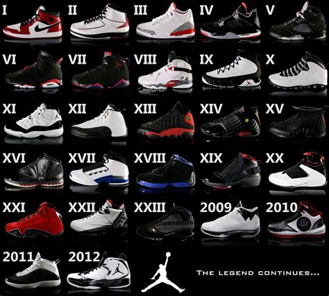 list all jordan shoes made.